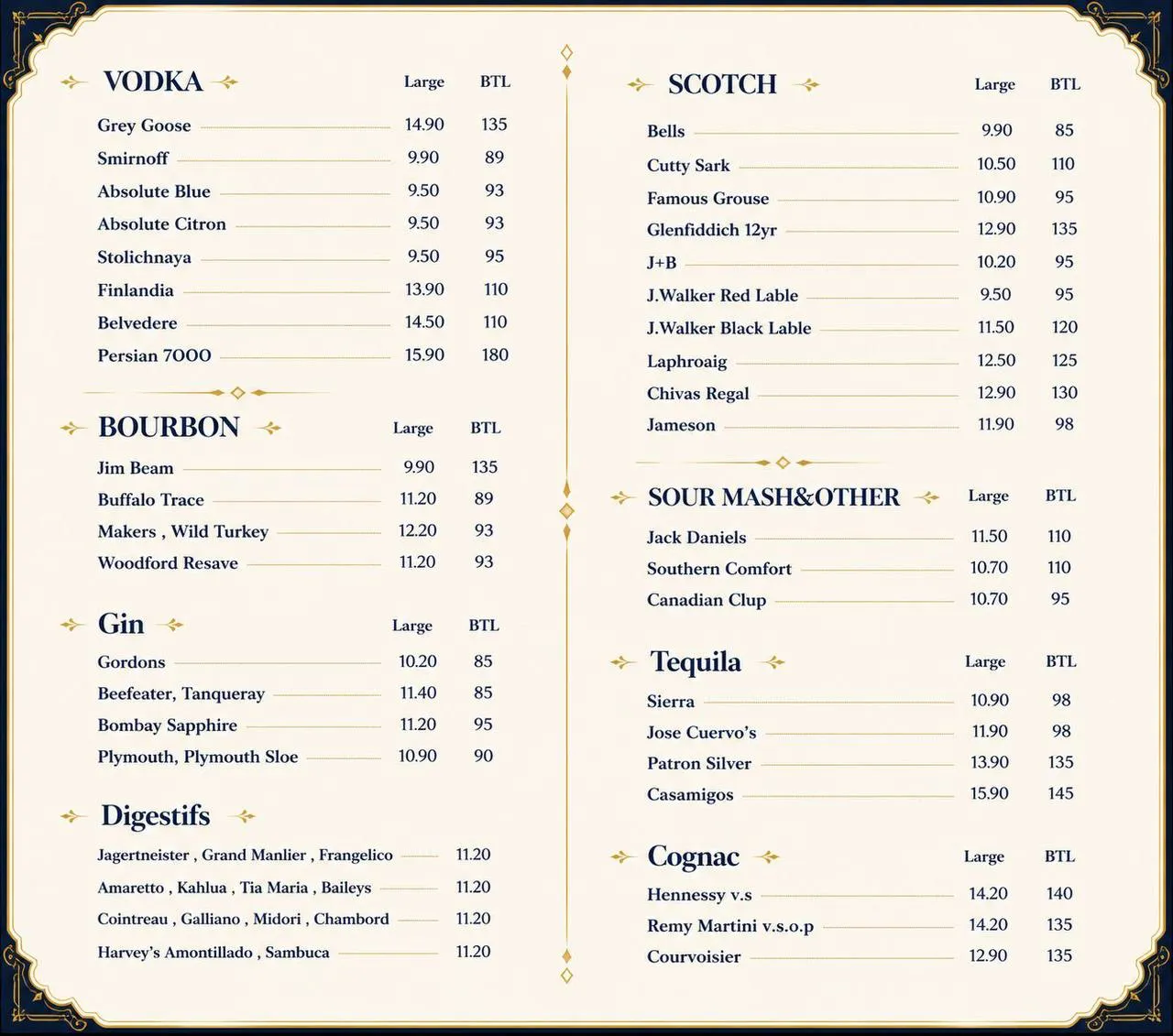 Drinks menu page 1